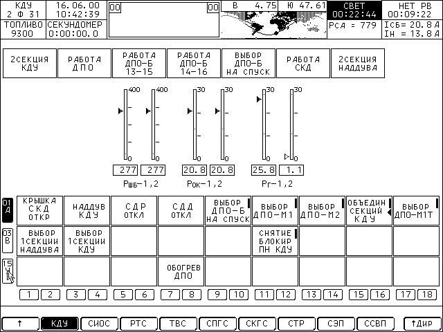 Example of the Control and Test Format for One of the «Soyuz-TMA» Systems