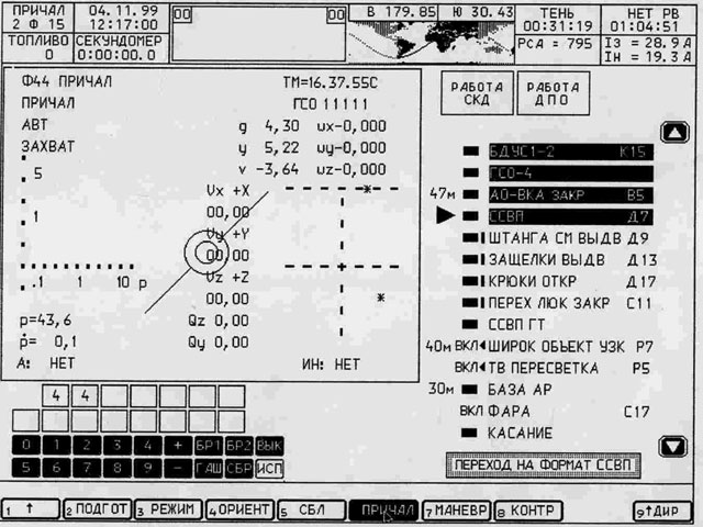 Example of the «Soyuz-TMA» Cosmonaut/Onboard Computer System Interface Format for Set Point Input