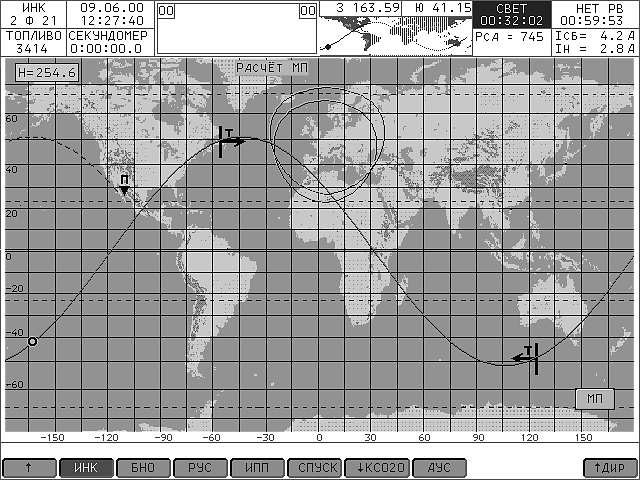 Cosmonaut Navigation Service Format
