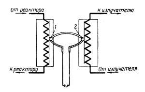 Рис. 35. Схема термоэлектрического генератора: